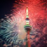 Financial Lessons from Diwali