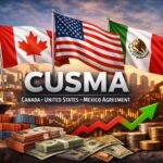 CUSMA Risk and Canada’s Rate Outlook