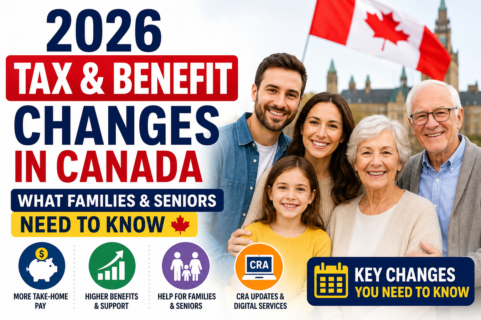 2026 tax and benefit changes in Canada for families and seniors