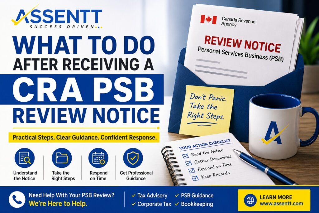 What to do after receiving a CRA Personal Services Business (PSB) review notice in Canada