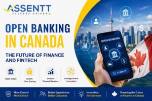 Open Banking in Canada illustrating the future of digital banking, fintech innovation, and secure financial technology