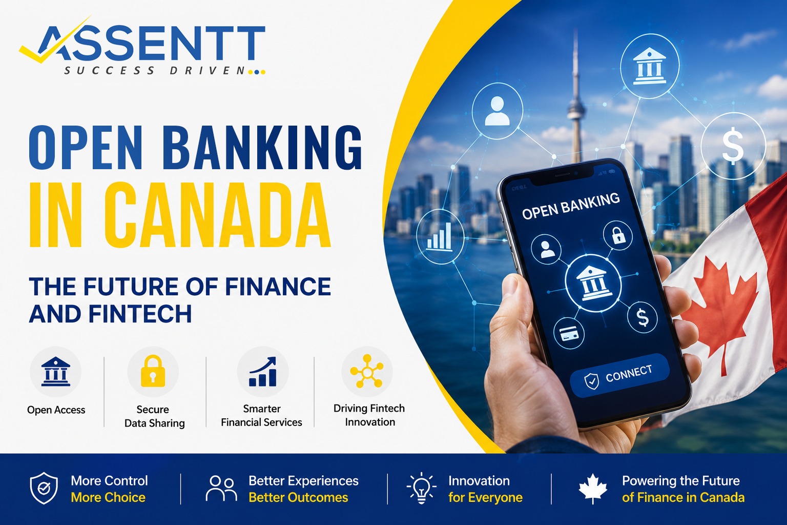 Open Banking in Canada illustrating the future of digital banking, fintech innovation, and secure financial technology